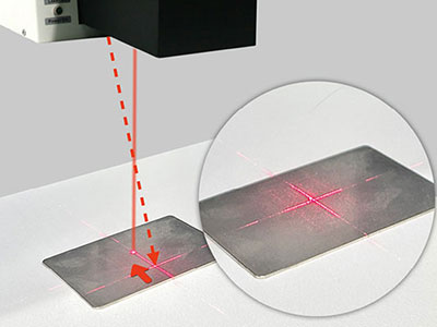 2-Point Focus Tool 2PointFocus