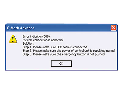 Error Indications ErrorIndicator