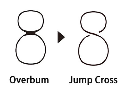 Jump Cross JumpCross