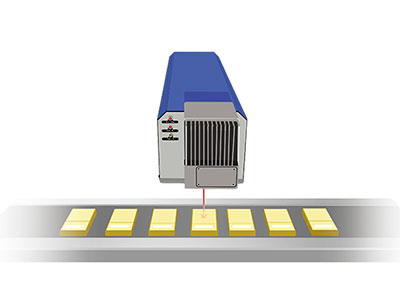 MARK on the fly (Optional) MarkonFly