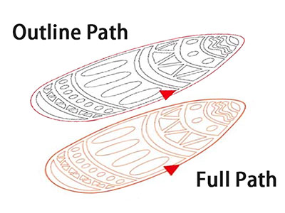 Preview Mode PreviewMode