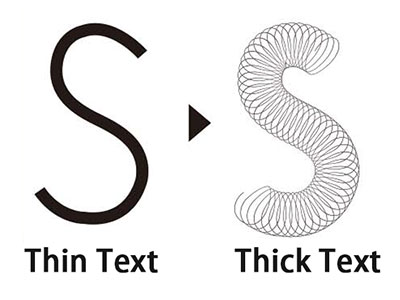 Wobble Marking WobbleMarking